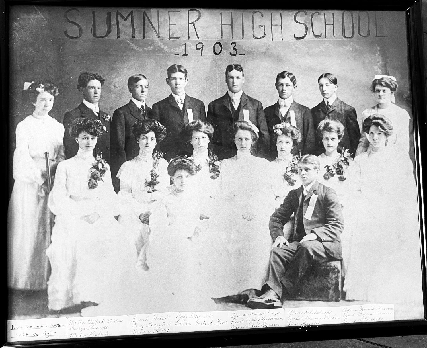 Sumner Memories Are Forever - Class of 1903