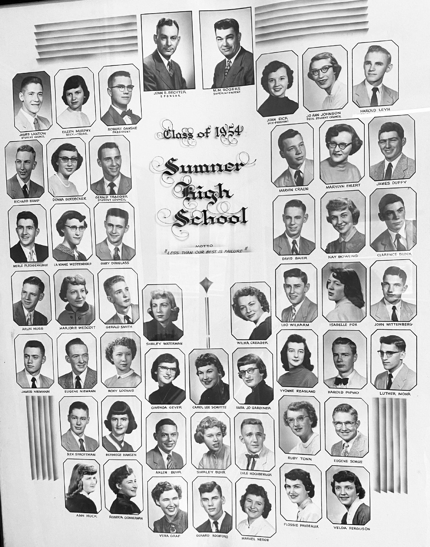 Sumner Memories Are Forever - Class of 1954